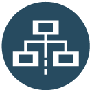 Stormshield Network Security