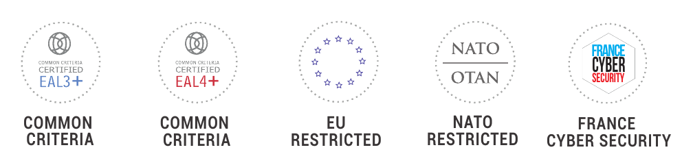 SDS / Certificates